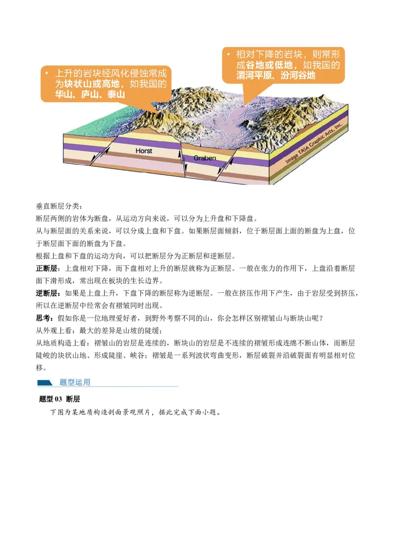 第14讲板块运动、构造运动及其地貌（讲义）（原卷版）_9.2025地理总复习_2024年新高考资料_1.2024一轮复习_2024年高考地理一轮复习讲练测（新教材新高考）