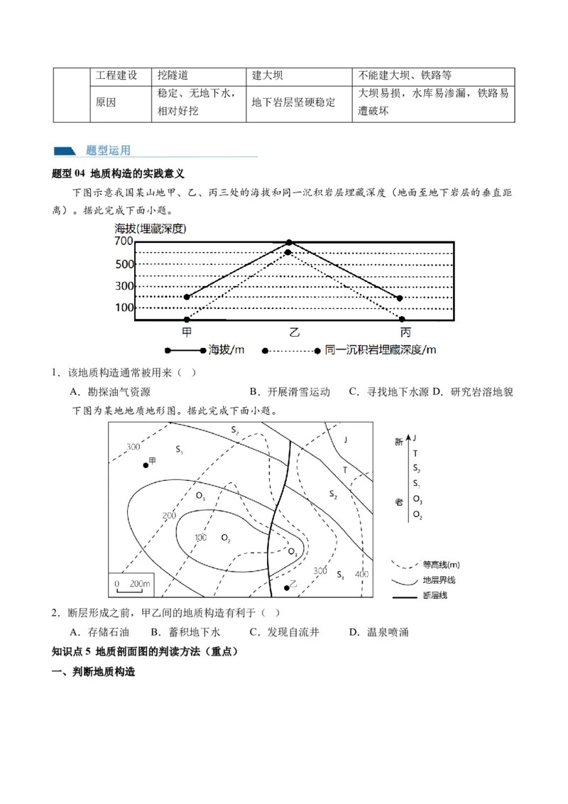 第14讲板块运动、构造运动及其地貌（讲义）（原卷版）_9.2025地理总复习_2024年新高考资料_1.2024一轮复习_2024年高考地理一轮复习讲练测（新教材新高考）