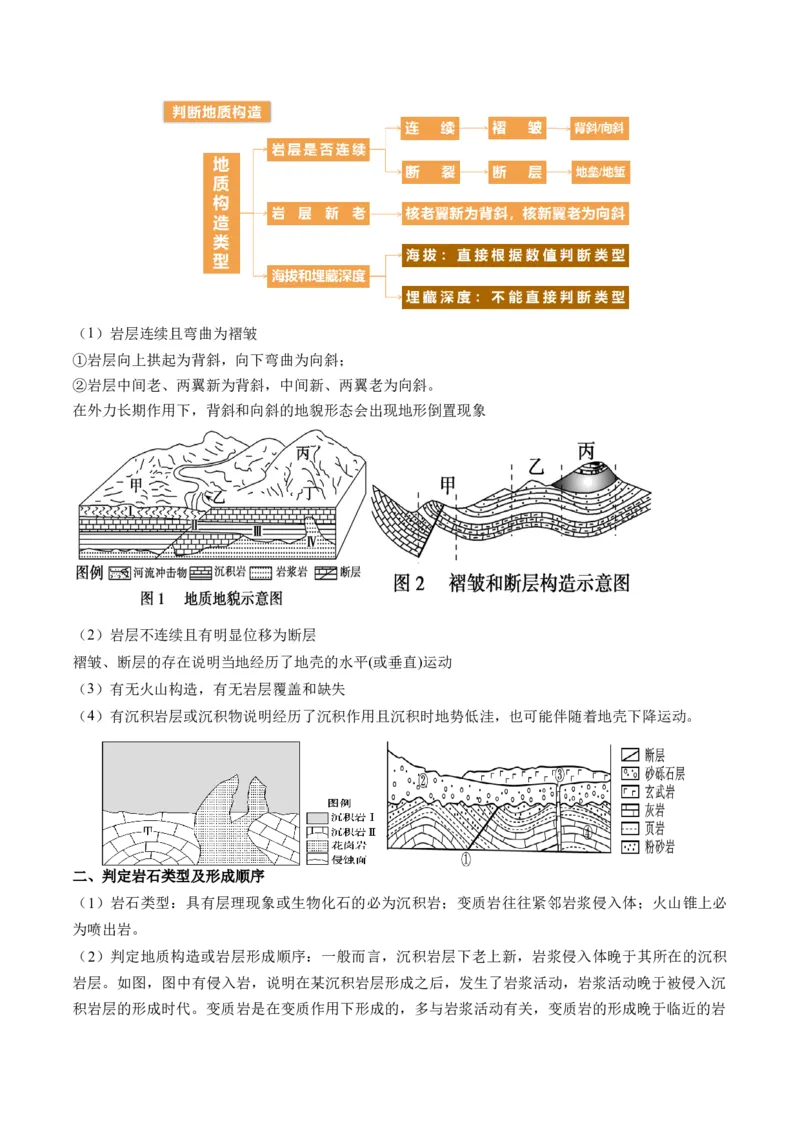 第14讲板块运动、构造运动及其地貌（讲义）（原卷版）_9.2025地理总复习_2024年新高考资料_1.2024一轮复习_2024年高考地理一轮复习讲练测（新教材新高考）