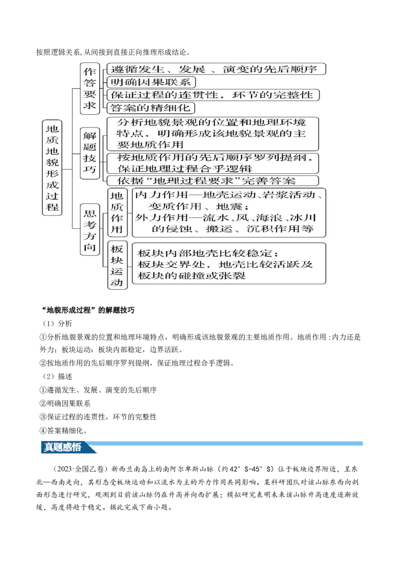 第14讲板块运动、构造运动及其地貌（讲义）（原卷版）_9.2025地理总复习_2024年新高考资料_1.2024一轮复习_2024年高考地理一轮复习讲练测（新教材新高考）
