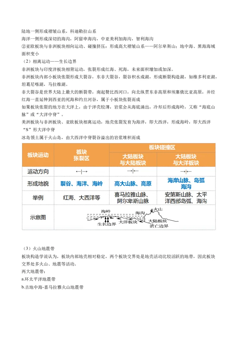 第14讲板块运动、构造运动及其地貌（讲义）（原卷版）_9.2025地理总复习_2024年新高考资料_1.2024一轮复习_2024年高考地理一轮复习讲练测（新教材新高考）