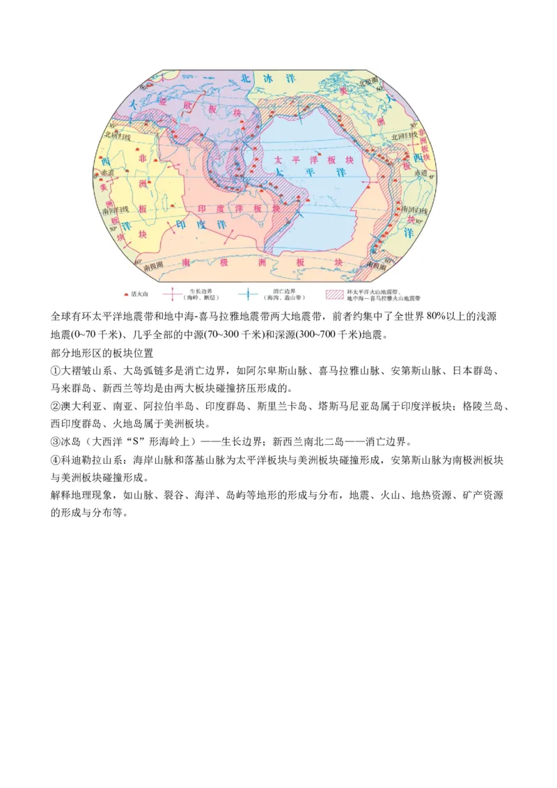 第14讲板块运动、构造运动及其地貌（讲义）（原卷版）_9.2025地理总复习_2024年新高考资料_1.2024一轮复习_2024年高考地理一轮复习讲练测（新教材新高考）