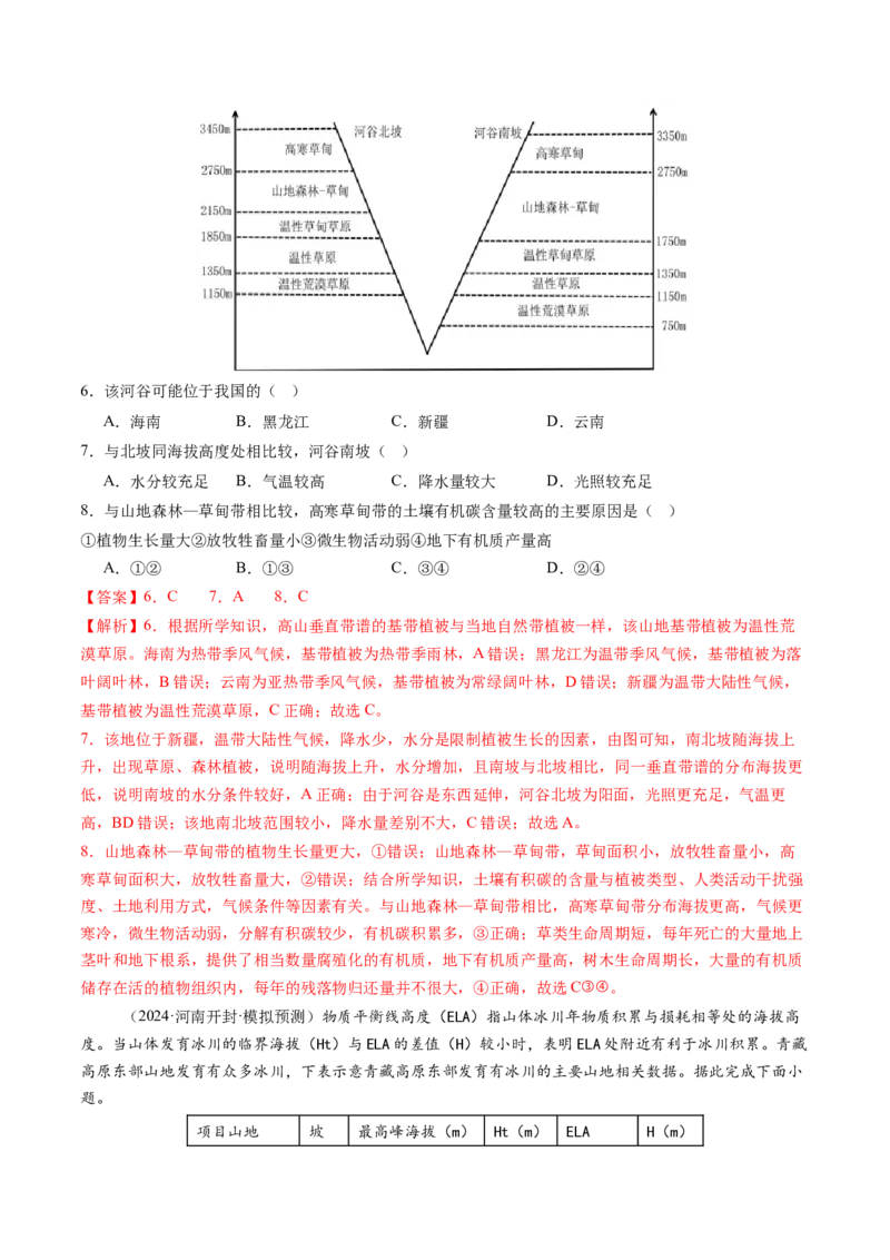 第18讲自然环境的地域差异性（练习)（解析版）_9.2025地理总复习_2025年新高考资料_一轮复习_2025年高考地理一轮复习讲练测（新教材新高考）