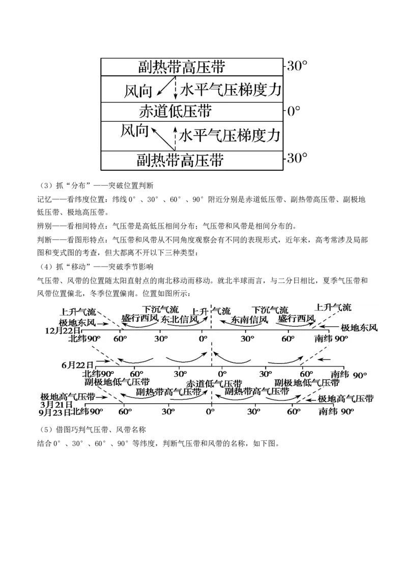 第08讲大气环流与气候（讲义）（原卷版）_9.2025地理总复习_2024年新高考资料_1.2024一轮复习_2024年高考地理一轮复习讲练测（新教材新高考）