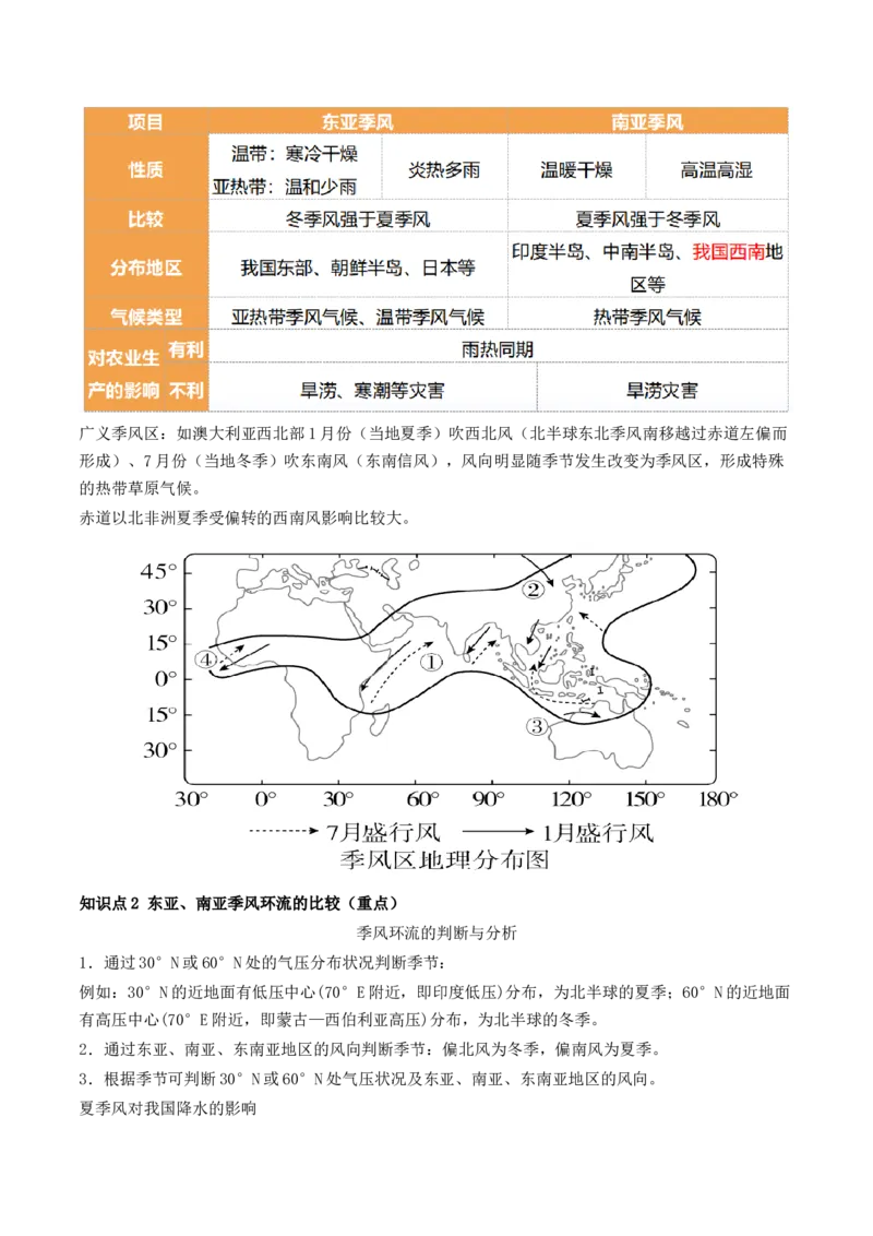 第08讲大气环流与气候（讲义）（原卷版）_9.2025地理总复习_2024年新高考资料_1.2024一轮复习_2024年高考地理一轮复习讲练测（新教材新高考）