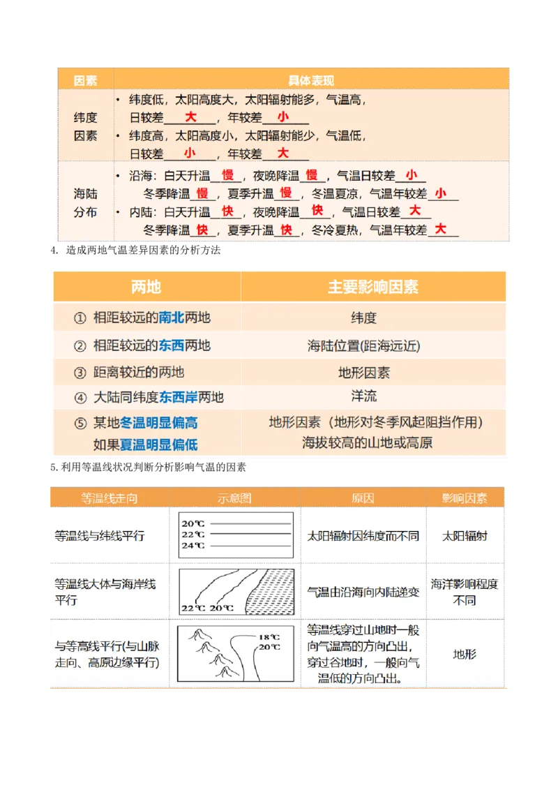第08讲大气环流与气候（讲义）（原卷版）_9.2025地理总复习_2024年新高考资料_1.2024一轮复习_2024年高考地理一轮复习讲练测（新教材新高考）