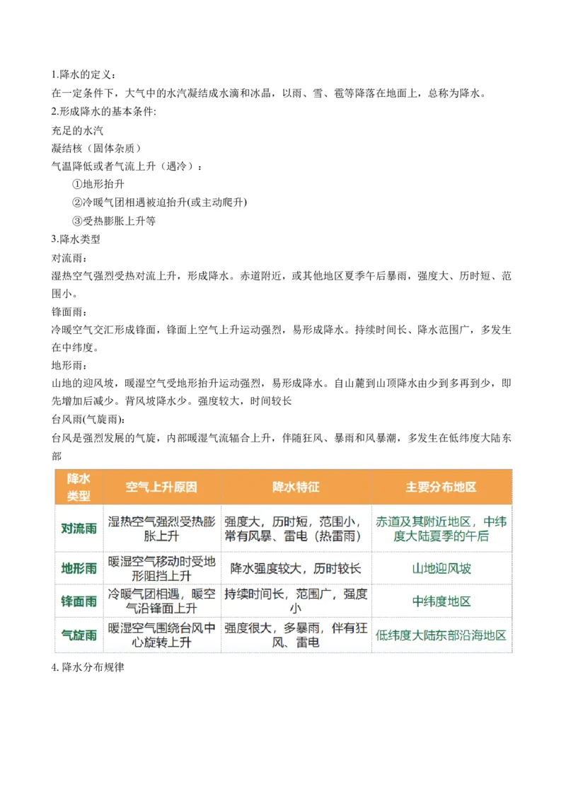 第08讲大气环流与气候（讲义）（原卷版）_9.2025地理总复习_2024年新高考资料_1.2024一轮复习_2024年高考地理一轮复习讲练测（新教材新高考）