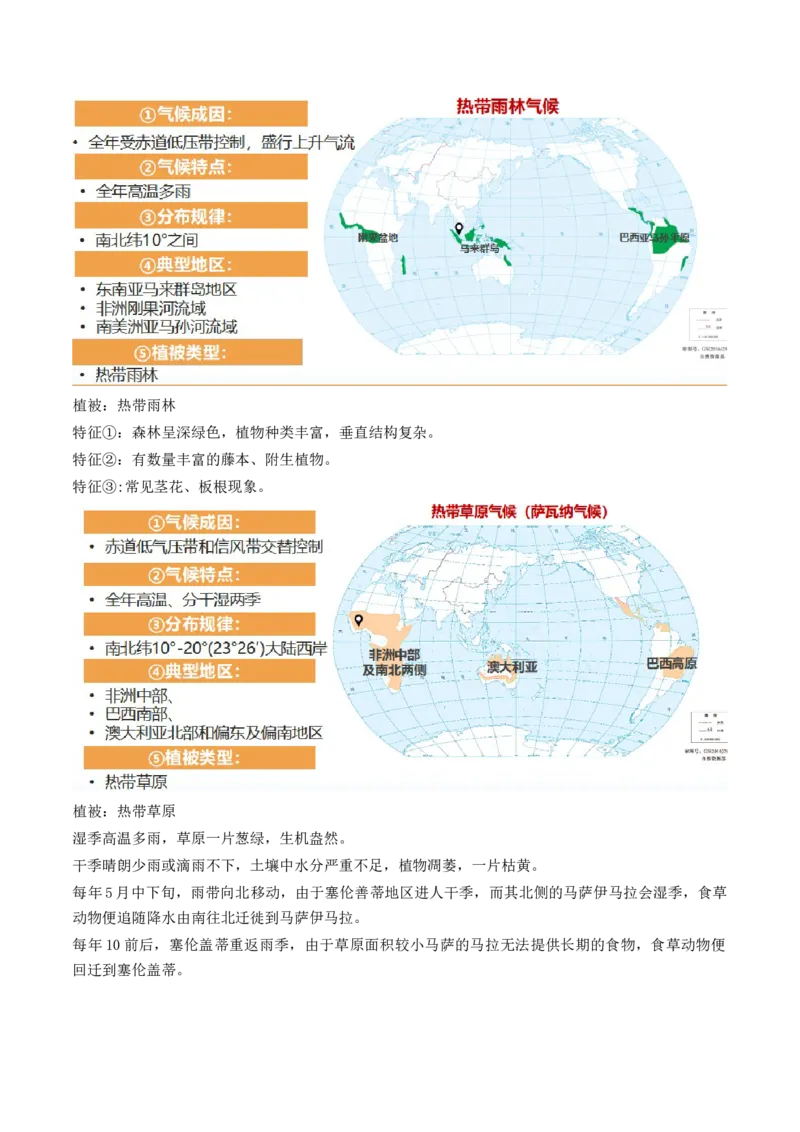 第08讲大气环流与气候（讲义）（原卷版）_9.2025地理总复习_2024年新高考资料_1.2024一轮复习_2024年高考地理一轮复习讲练测（新教材新高考）