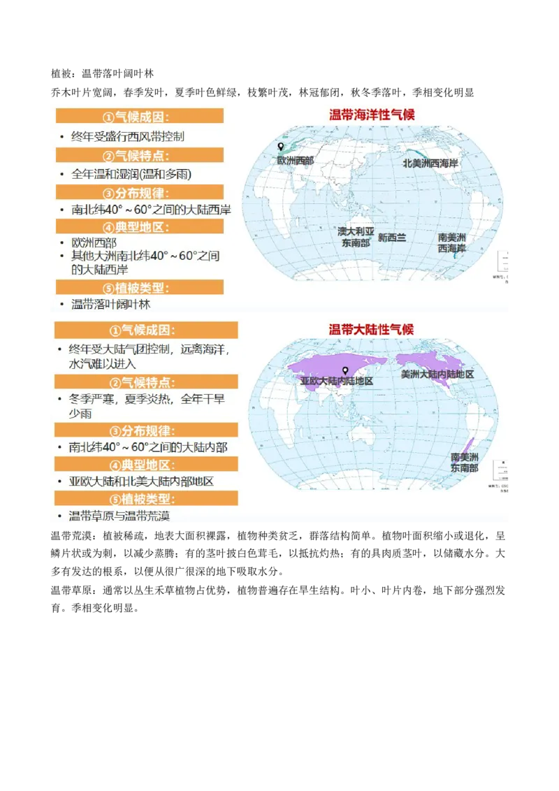 第08讲大气环流与气候（讲义）（原卷版）_9.2025地理总复习_2024年新高考资料_1.2024一轮复习_2024年高考地理一轮复习讲练测（新教材新高考）