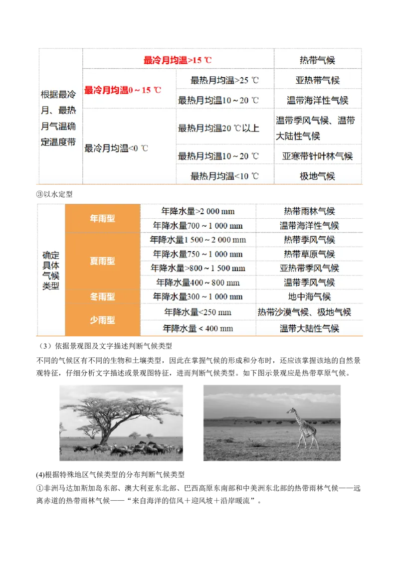 第08讲大气环流与气候（讲义）（原卷版）_9.2025地理总复习_2024年新高考资料_1.2024一轮复习_2024年高考地理一轮复习讲练测（新教材新高考）