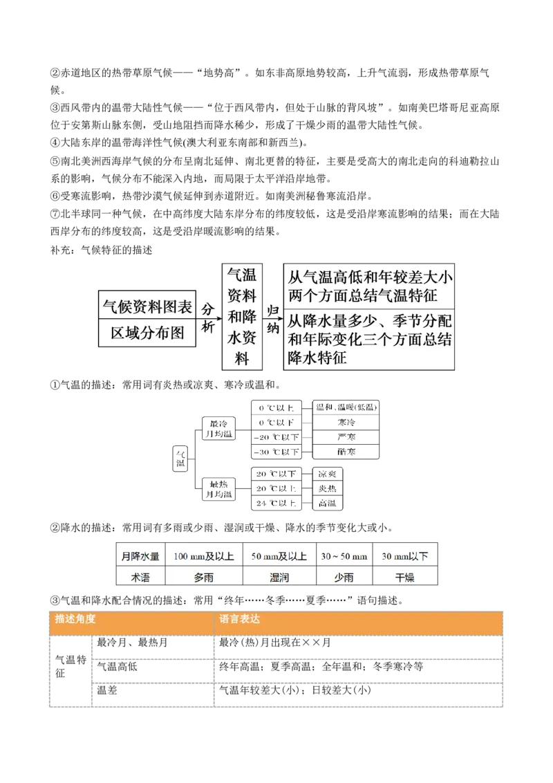 第08讲大气环流与气候（讲义）（原卷版）_9.2025地理总复习_2024年新高考资料_1.2024一轮复习_2024年高考地理一轮复习讲练测（新教材新高考）