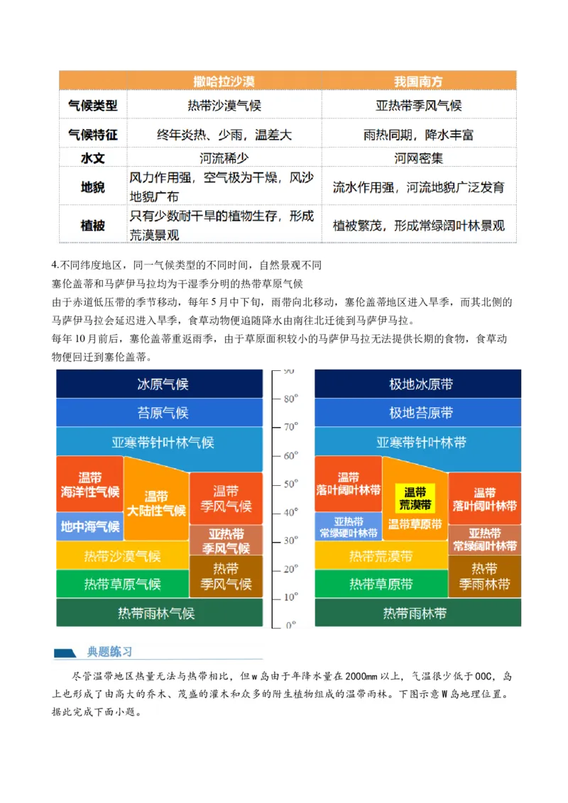 第08讲大气环流与气候（讲义）（原卷版）_9.2025地理总复习_2024年新高考资料_1.2024一轮复习_2024年高考地理一轮复习讲练测（新教材新高考）