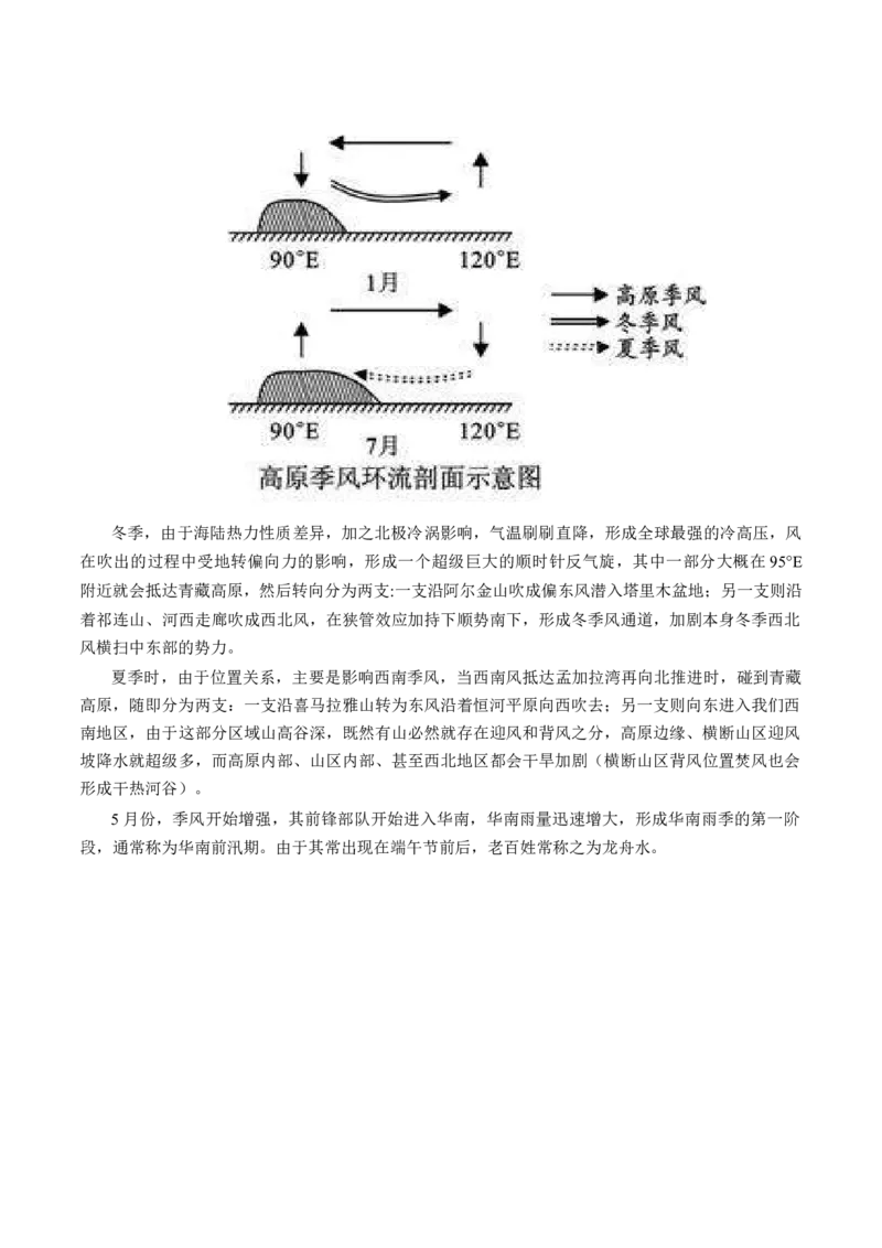 第08讲大气环流与气候（讲义）（原卷版）_9.2025地理总复习_2024年新高考资料_1.2024一轮复习_2024年高考地理一轮复习讲练测（新教材新高考）