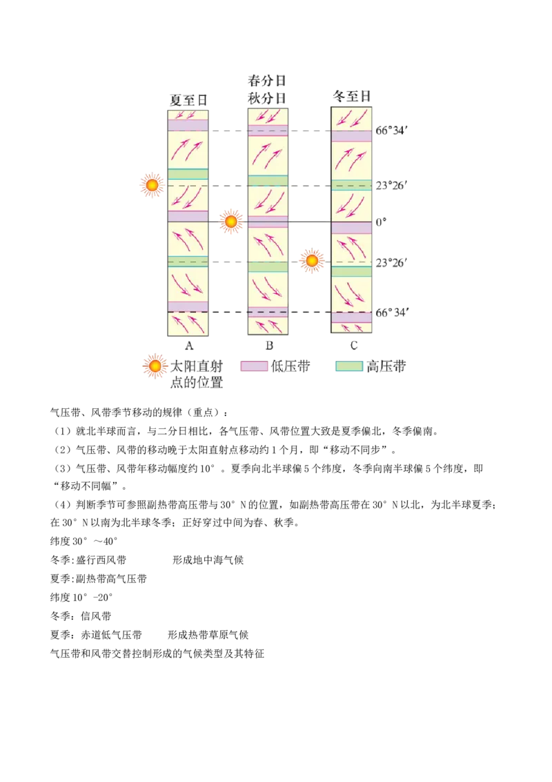 第08讲大气环流与气候（讲义）（原卷版）_9.2025地理总复习_2024年新高考资料_1.2024一轮复习_2024年高考地理一轮复习讲练测（新教材新高考）