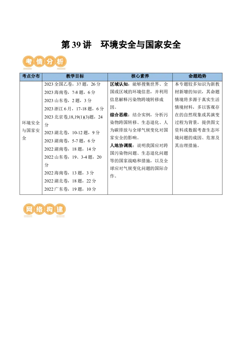 第39讲环境安全与国家安全（讲义）（解析版）_9.2025地理总复习_2024年新高考资料_1.2024一轮复习_2024年高考地理一轮复习讲练测（新教材新高考）