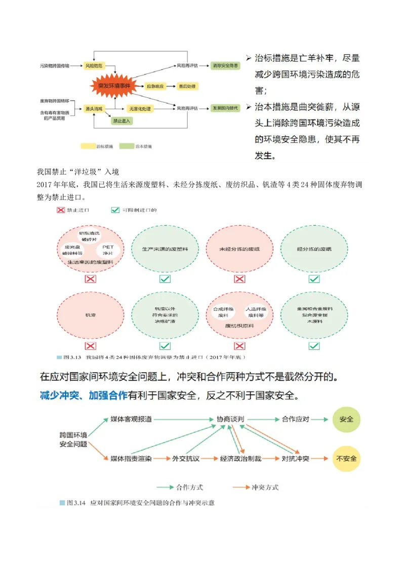 第39讲环境安全与国家安全（讲义）（解析版）_9.2025地理总复习_2024年新高考资料_1.2024一轮复习_2024年高考地理一轮复习讲练测（新教材新高考）