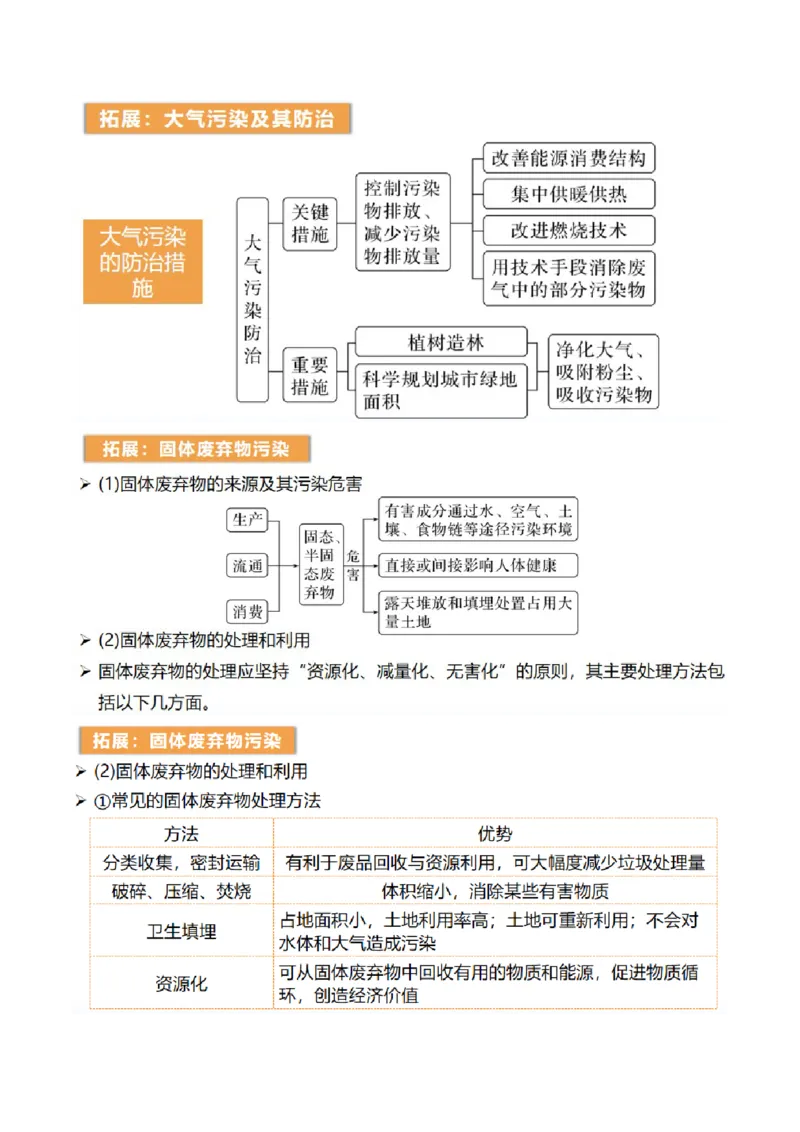 第39讲环境安全与国家安全（讲义）（解析版）_9.2025地理总复习_2024年新高考资料_1.2024一轮复习_2024年高考地理一轮复习讲练测（新教材新高考）