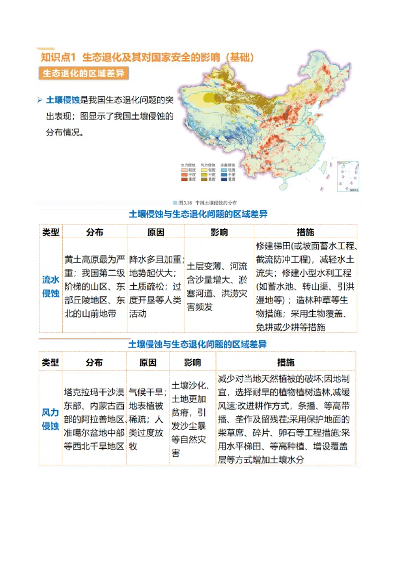 第39讲环境安全与国家安全（讲义）（解析版）_9.2025地理总复习_2024年新高考资料_1.2024一轮复习_2024年高考地理一轮复习讲练测（新教材新高考）