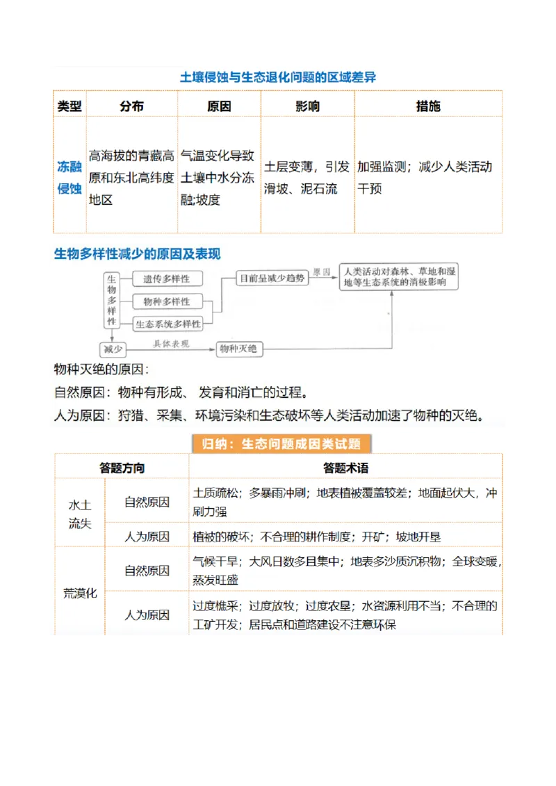 第39讲环境安全与国家安全（讲义）（解析版）_9.2025地理总复习_2024年新高考资料_1.2024一轮复习_2024年高考地理一轮复习讲练测（新教材新高考）