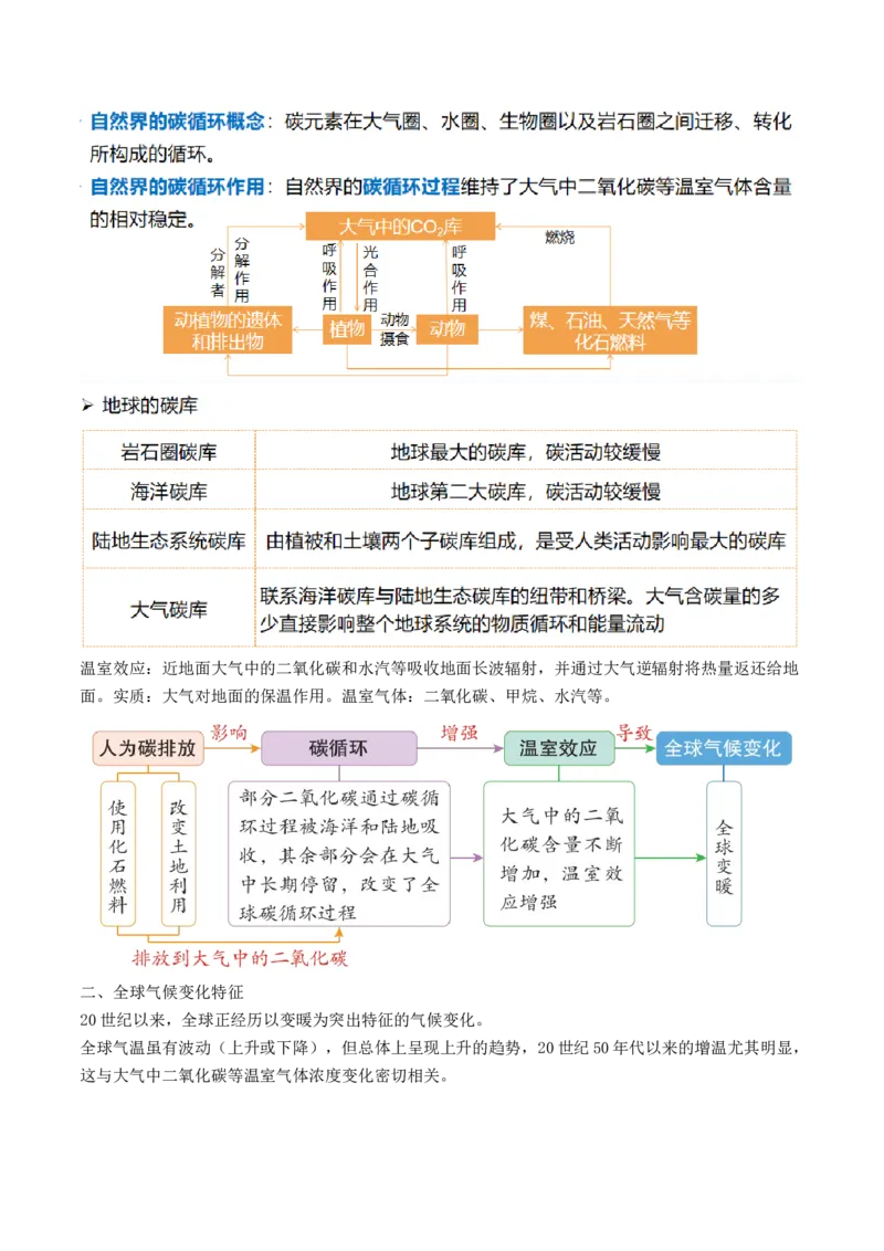 第39讲环境安全与国家安全（讲义）（解析版）_9.2025地理总复习_2024年新高考资料_1.2024一轮复习_2024年高考地理一轮复习讲练测（新教材新高考）