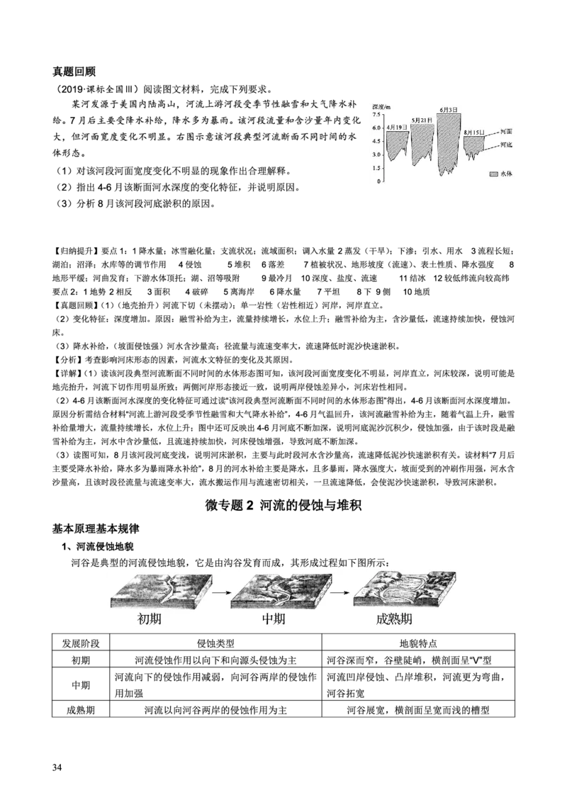 整合突破专题学案主题六：河流（高三地理自主复习资料，pdf版）_9.2025地理总复习_2023年新高考复习资料_专项复习_高三地理自主复习学案主题整合突破专题学案+解题技巧+评分细则