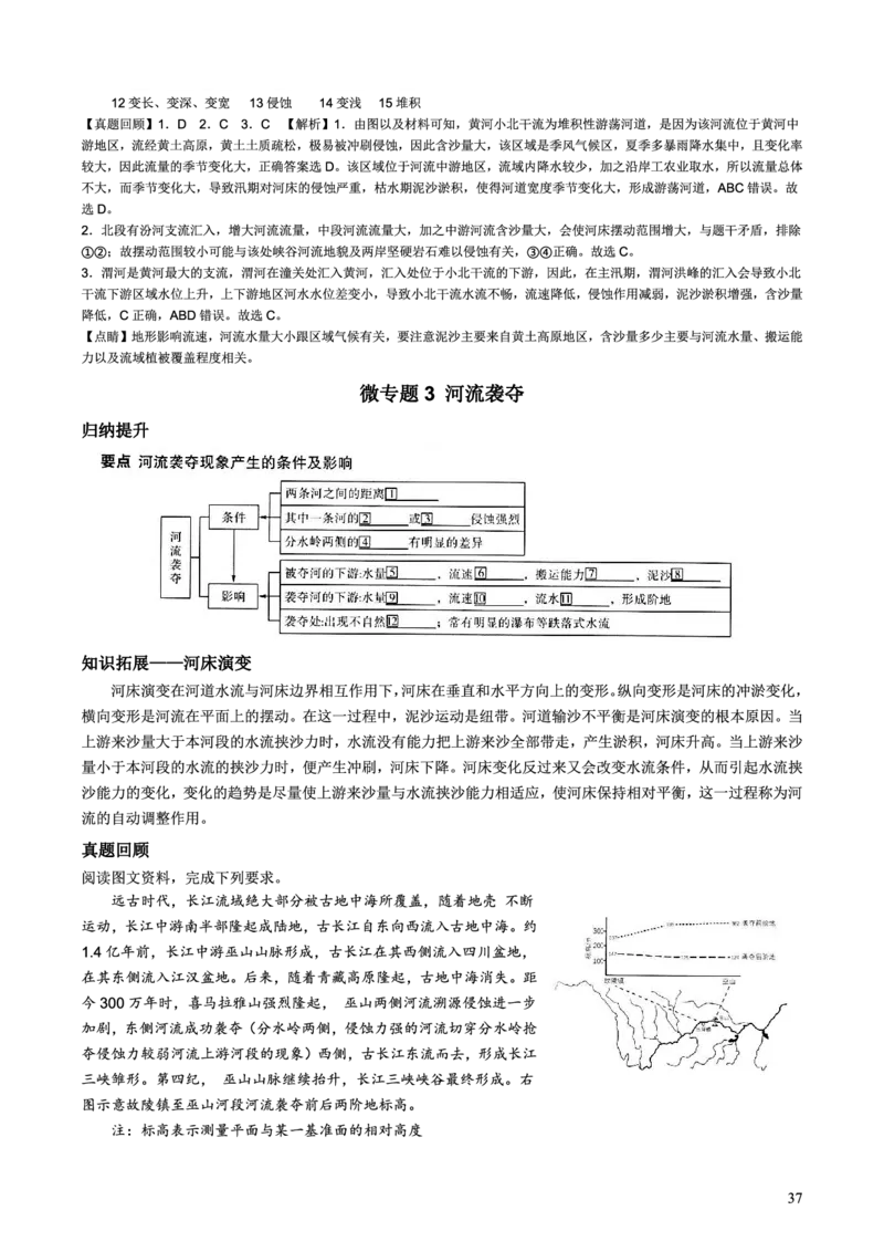 整合突破专题学案主题六：河流（高三地理自主复习资料，pdf版）_9.2025地理总复习_2023年新高考复习资料_专项复习_高三地理自主复习学案主题整合突破专题学案+解题技巧+评分细则
