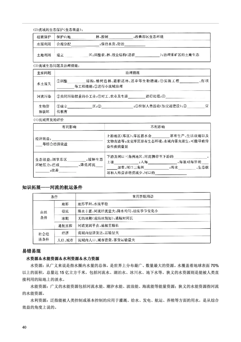 整合突破专题学案主题六：河流（高三地理自主复习资料，pdf版）_9.2025地理总复习_2023年新高考复习资料_专项复习_高三地理自主复习学案主题整合突破专题学案+解题技巧+评分细则