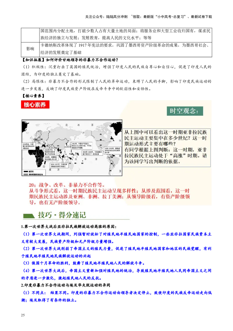 （讲义）专题25第一次世界大战和战后初期的世界（原卷版）_02中考总复习（2026版更新中）_06-历史-中考总复习_2024年中考复习资料_一轮复习_配套讲义（原卷版+解析版）