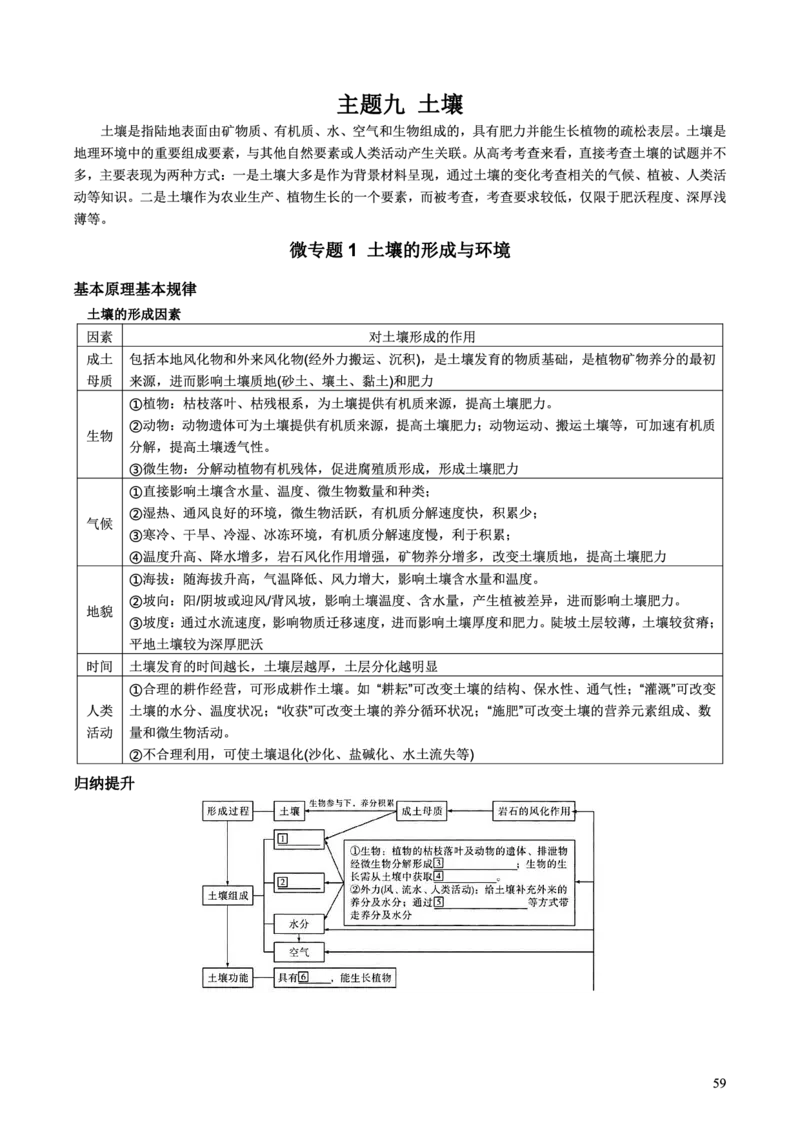 整合突破专题学案主题九：土壤（高三地理自主复习资料，pdf版）_9.2025地理总复习_2023年新高考复习资料_专项复习_高三地理自主复习学案主题整合突破专题学案+解题技巧+评分细则