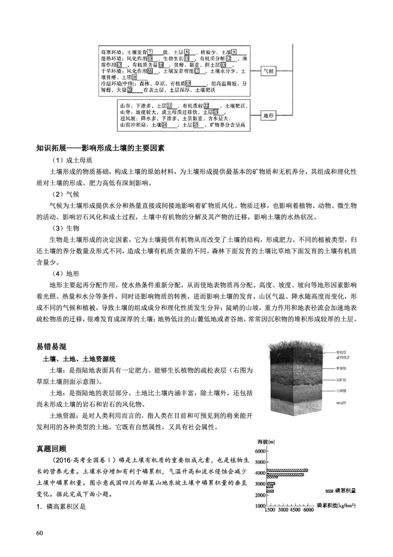 整合突破专题学案主题九：土壤（高三地理自主复习资料，pdf版）_9.2025地理总复习_2023年新高考复习资料_专项复习_高三地理自主复习学案主题整合突破专题学案+解题技巧+评分细则
