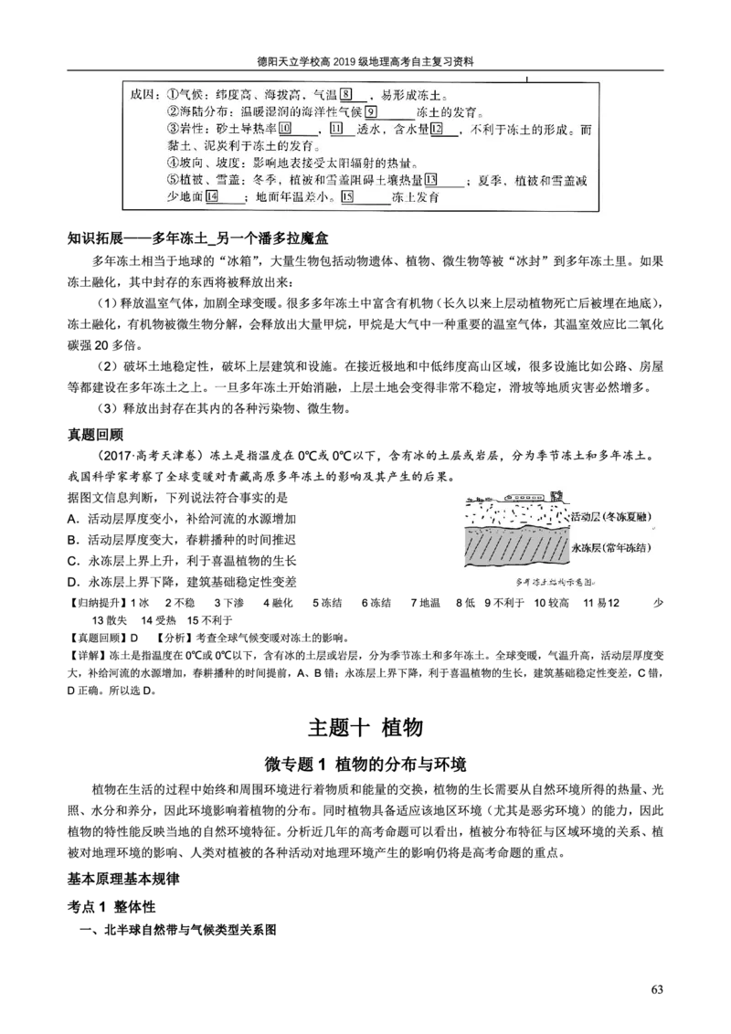 整合突破专题学案主题九：土壤（高三地理自主复习资料，pdf版）_9.2025地理总复习_2023年新高考复习资料_专项复习_高三地理自主复习学案主题整合突破专题学案+解题技巧+评分细则