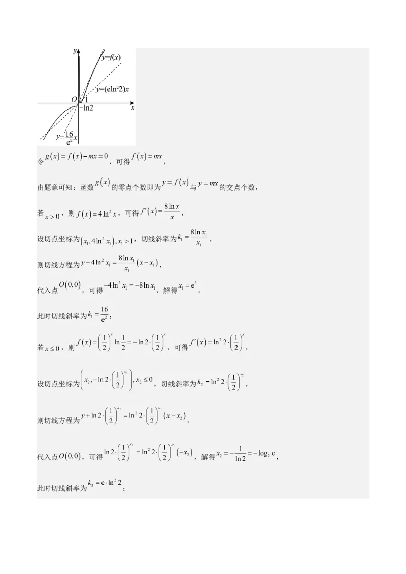 专题09函数的图像函数的零点（八大题型+模拟精练）（解析版）_2.2025数学总复习_2025年新高考资料_一轮复习_2025年高考数学一轮复习《重难点题型与知识梳理&bull;高分突破》（新高考专用）
