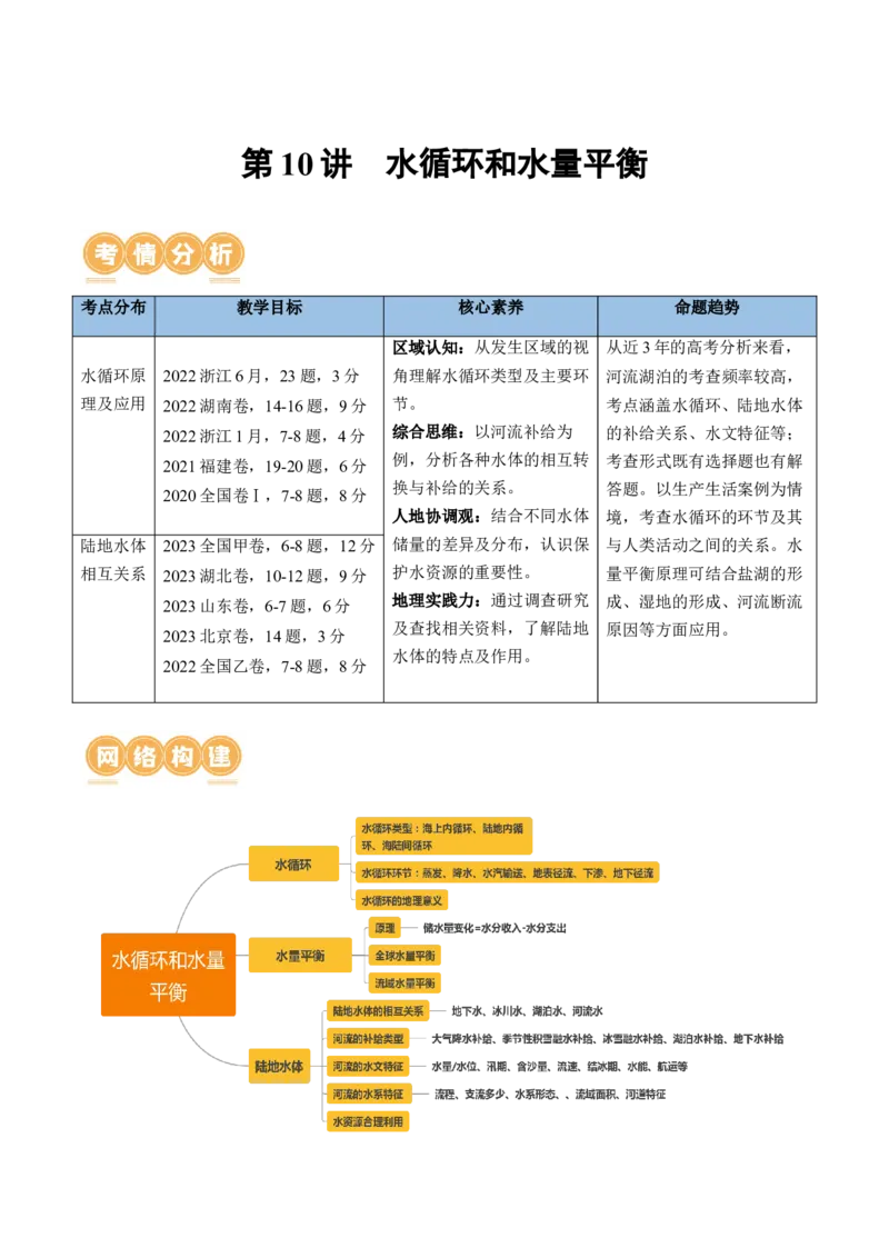 第10讲水循环和水量平衡（讲义）（解析版）_9.2025地理总复习_2024年新高考资料_1.2024一轮复习_2024年高考地理一轮复习讲练测（新教材新高考）