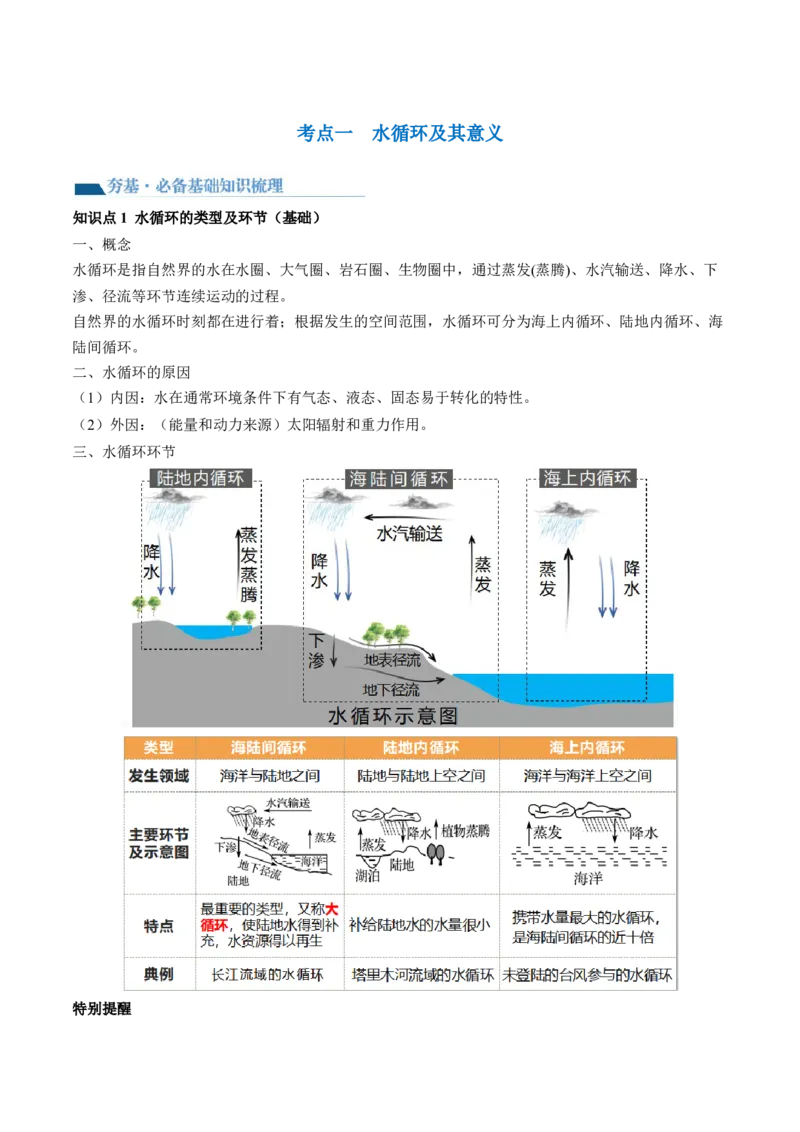 第10讲水循环和水量平衡（讲义）（解析版）_9.2025地理总复习_2024年新高考资料_1.2024一轮复习_2024年高考地理一轮复习讲练测（新教材新高考）