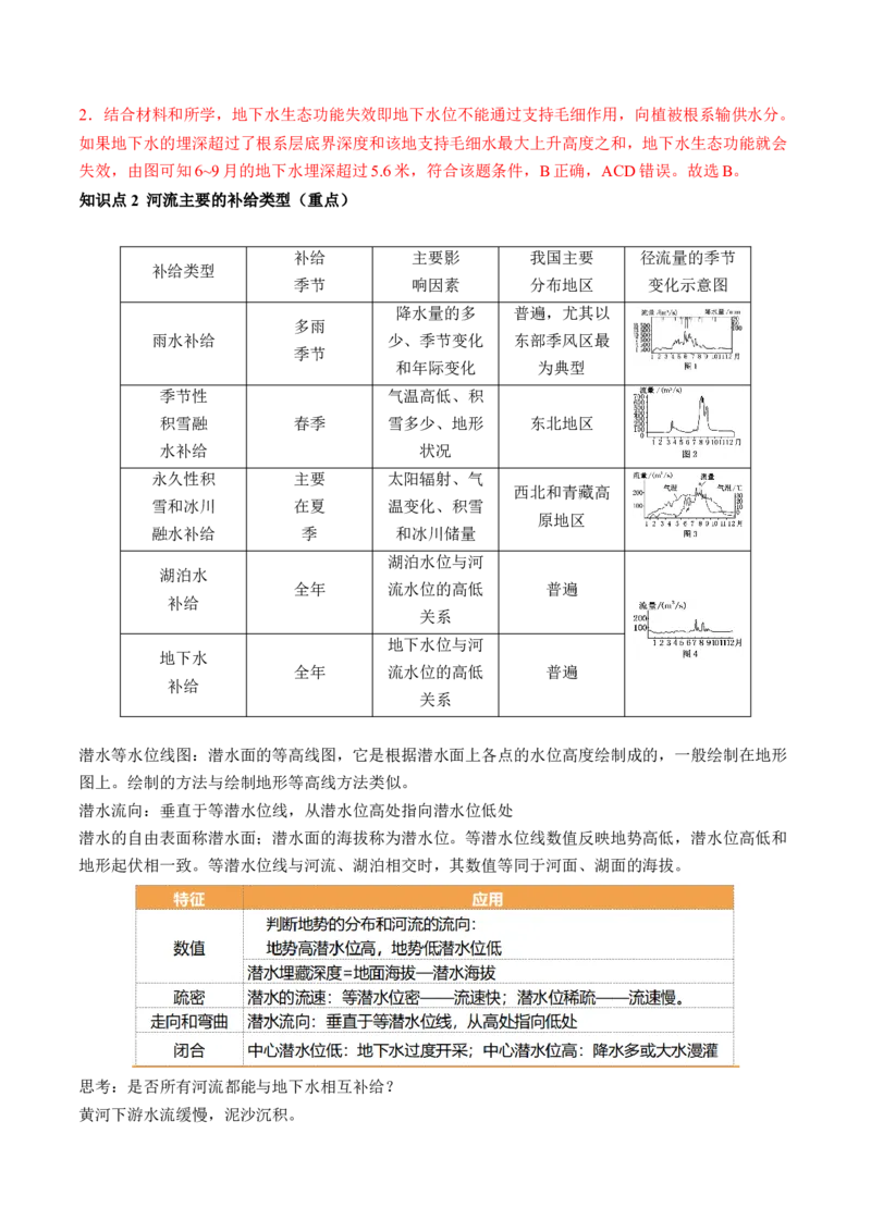 第10讲水循环和水量平衡（讲义）（解析版）_9.2025地理总复习_2024年新高考资料_1.2024一轮复习_2024年高考地理一轮复习讲练测（新教材新高考）