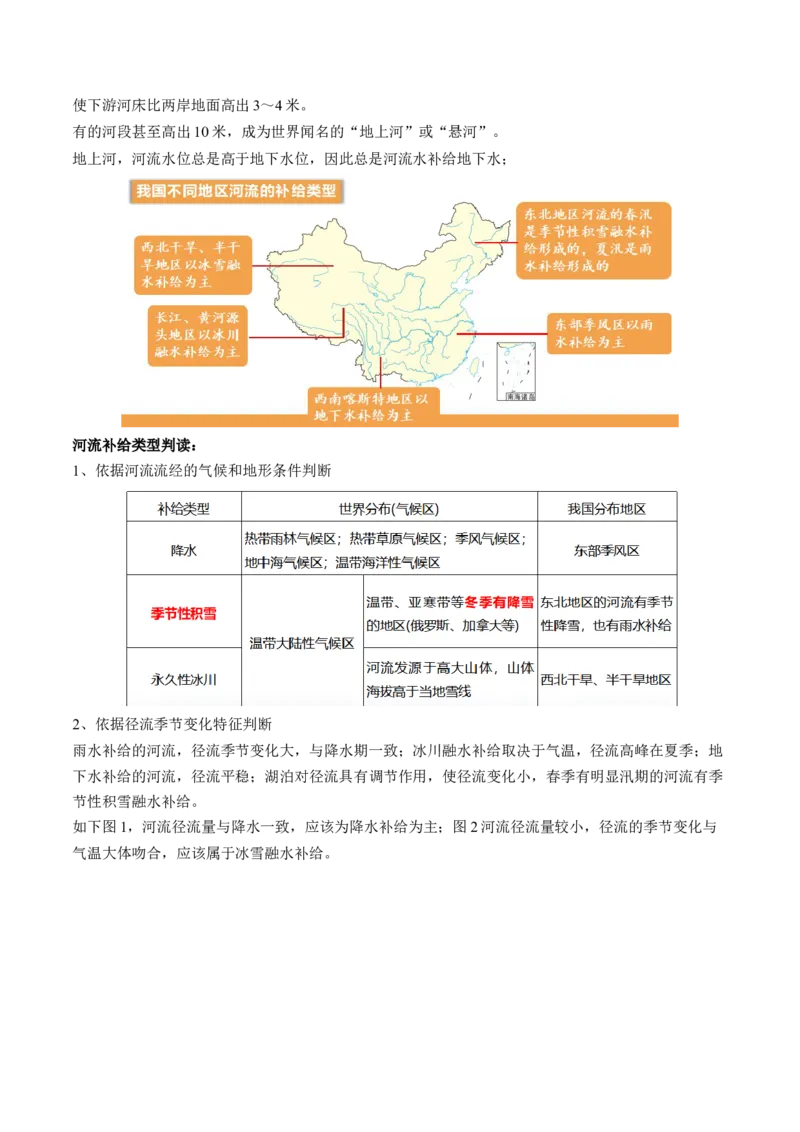 第10讲水循环和水量平衡（讲义）（解析版）_9.2025地理总复习_2024年新高考资料_1.2024一轮复习_2024年高考地理一轮复习讲练测（新教材新高考）