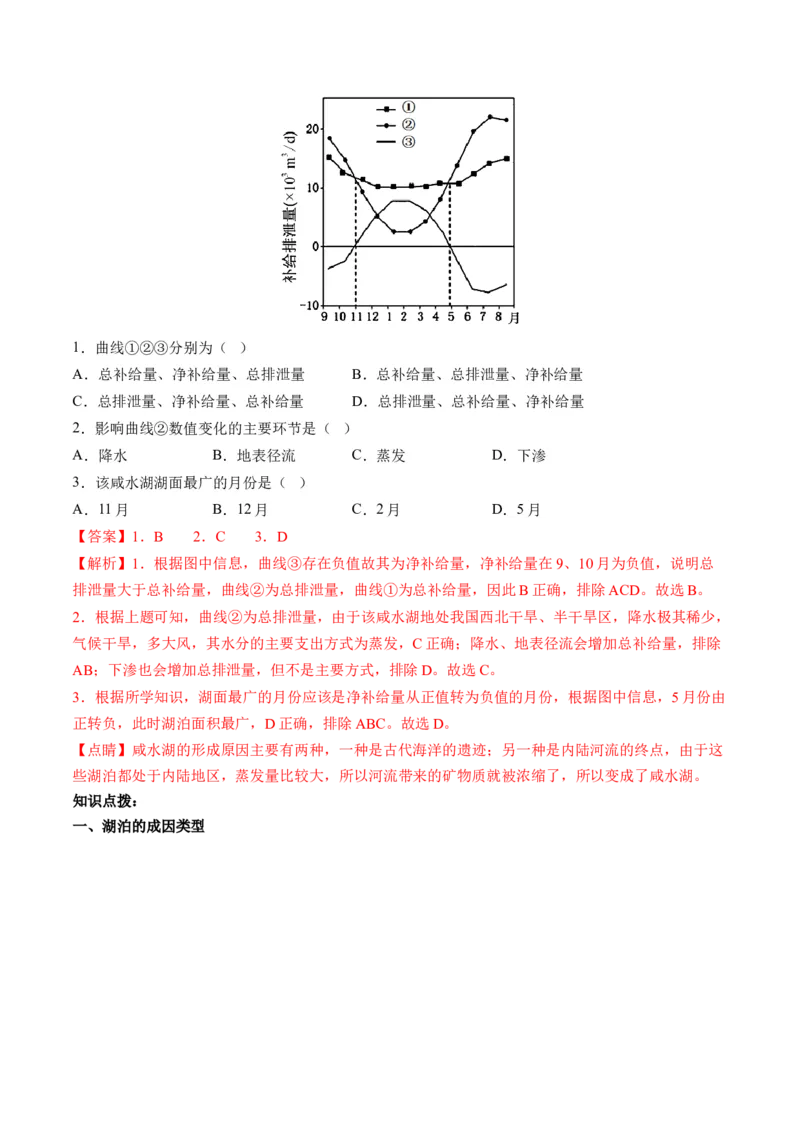 第10讲水循环和水量平衡（讲义）（解析版）_9.2025地理总复习_2024年新高考资料_1.2024一轮复习_2024年高考地理一轮复习讲练测（新教材新高考）