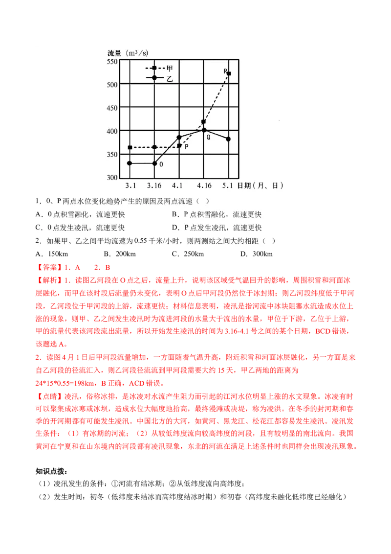 第10讲水循环和水量平衡（讲义）（解析版）_9.2025地理总复习_2024年新高考资料_1.2024一轮复习_2024年高考地理一轮复习讲练测（新教材新高考）