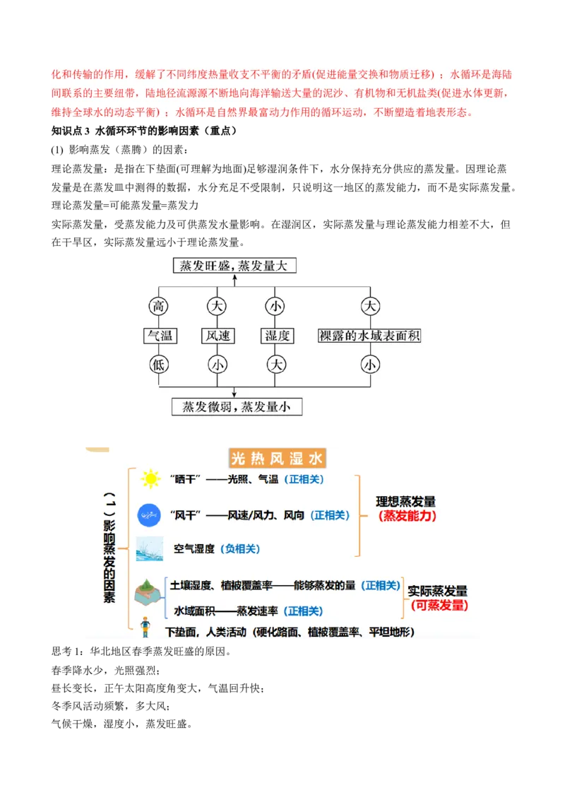 第10讲水循环和水量平衡（讲义）（解析版）_9.2025地理总复习_2024年新高考资料_1.2024一轮复习_2024年高考地理一轮复习讲练测（新教材新高考）