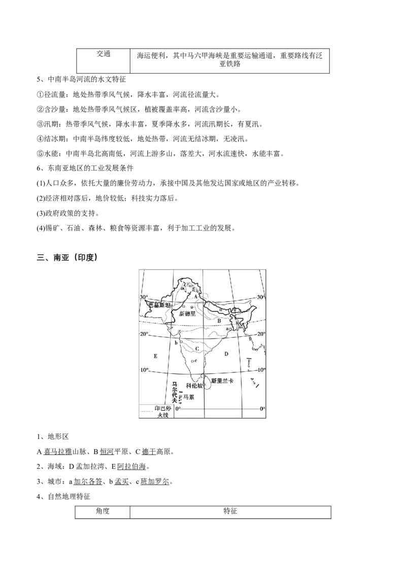 第31讲世界地理(亚洲）-备战2023年高考地理一轮复习讲义+练习（全国通用）（原卷版）_9.2025地理总复习_2023年新高考复习资料_一轮复习_备战2023年高考地理一轮复习讲义+练习