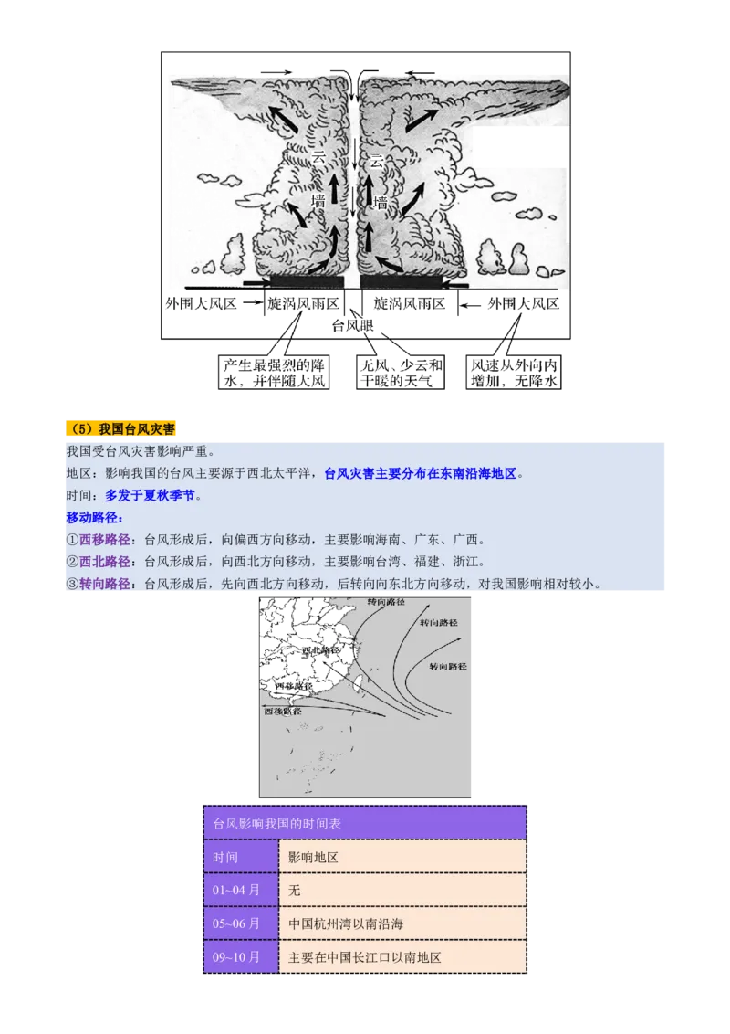第19讲自然灾害与地理信息技术（讲义）（原卷版）_9.2025地理总复习_2025年新高考资料_一轮复习_2025年高考地理一轮复习讲练测（新教材新高考）