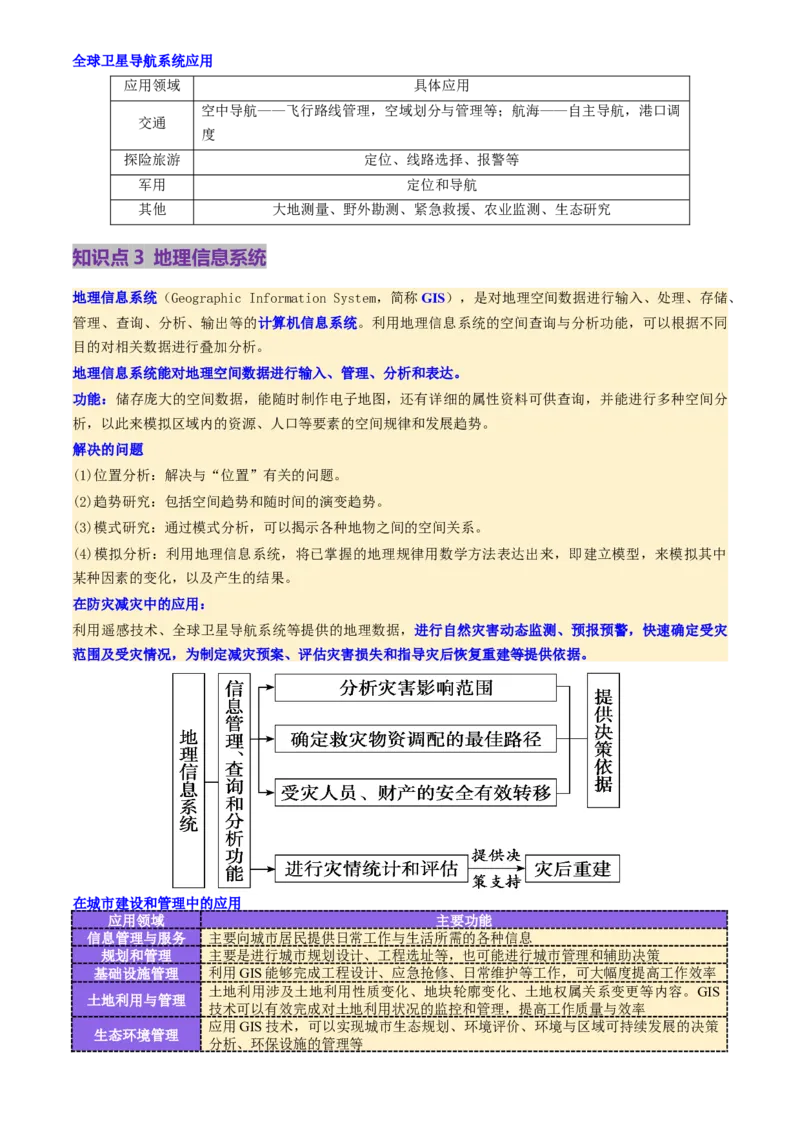 第19讲自然灾害与地理信息技术（讲义）（原卷版）_9.2025地理总复习_2025年新高考资料_一轮复习_2025年高考地理一轮复习讲练测（新教材新高考）