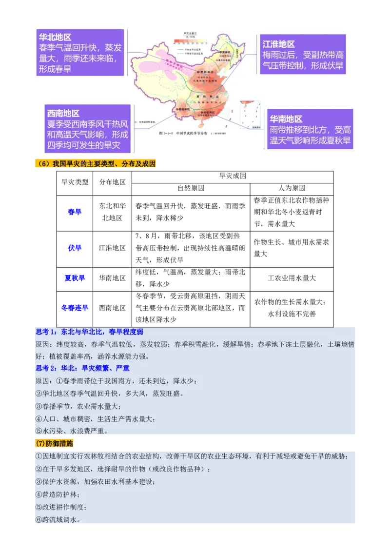 第19讲自然灾害与地理信息技术（讲义）（原卷版）_9.2025地理总复习_2025年新高考资料_一轮复习_2025年高考地理一轮复习讲练测（新教材新高考）
