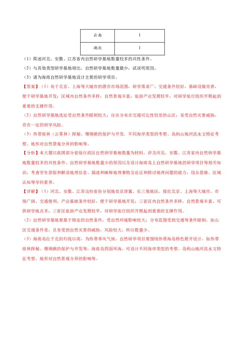 秘籍11高频考点区位条件分析（解析版）_9.2025地理总复习_2023年新高考复习资料_备战2023年高考地理抢分秘籍（新高考专用）