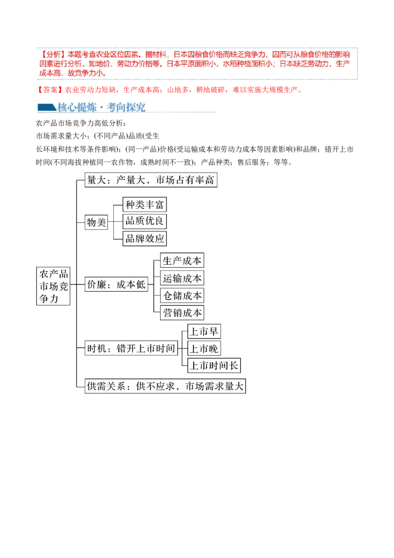 微专题农业技术、市场竞争力、新型服务业（讲义）（解析版）_9.2025地理总复习_2024年新高考资料_2.2024二轮复习_2024年高考地理二轮复习讲练测（新教材新高考）_微专题