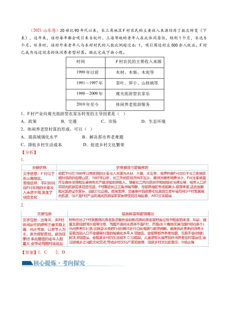 微专题农业技术、市场竞争力、新型服务业（讲义）（解析版）_9.2025地理总复习_2024年新高考资料_2.2024二轮复习_2024年高考地理二轮复习讲练测（新教材新高考）_微专题