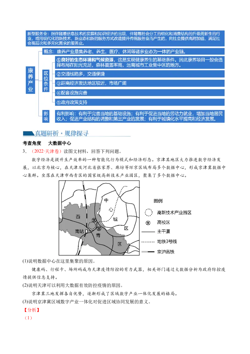 微专题农业技术、市场竞争力、新型服务业（讲义）（解析版）_9.2025地理总复习_2024年新高考资料_2.2024二轮复习_2024年高考地理二轮复习讲练测（新教材新高考）_微专题
