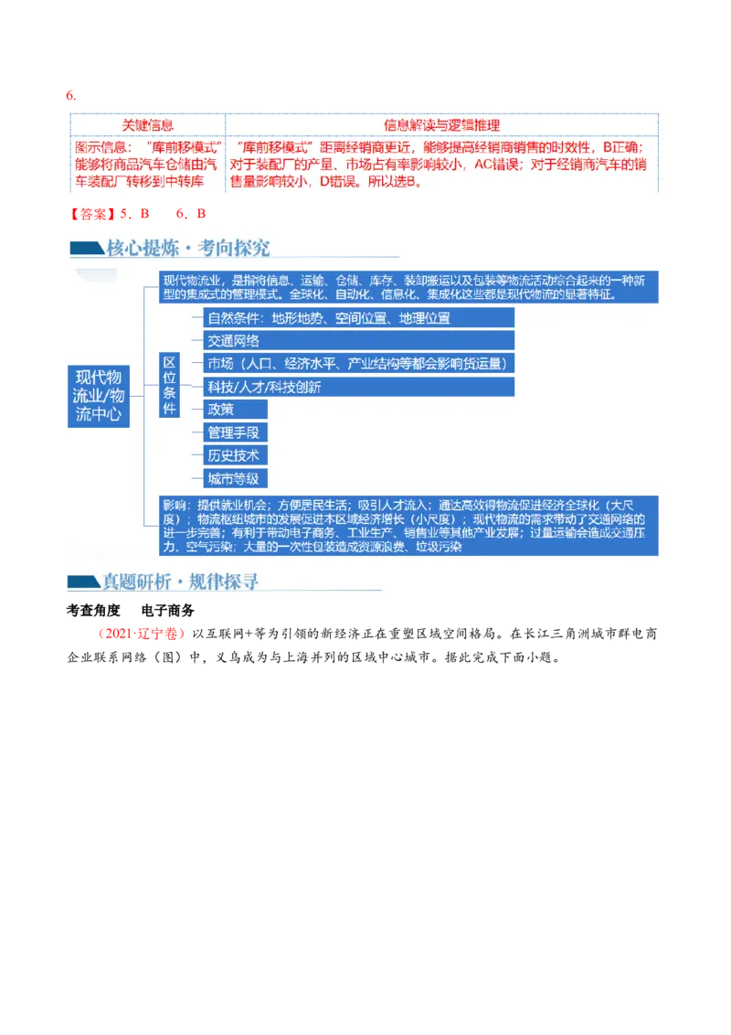 微专题农业技术、市场竞争力、新型服务业（讲义）（解析版）_9.2025地理总复习_2024年新高考资料_2.2024二轮复习_2024年高考地理二轮复习讲练测（新教材新高考）_微专题