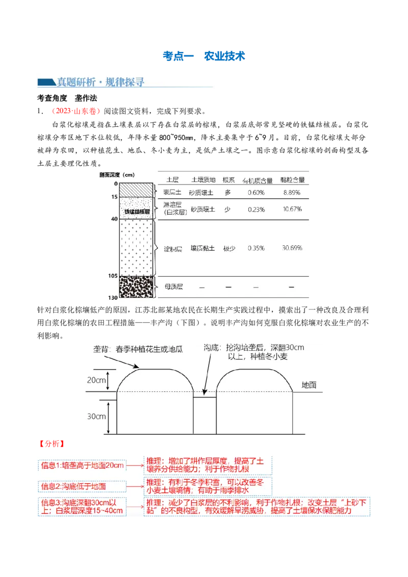 微专题农业技术、市场竞争力、新型服务业（讲义）（解析版）_9.2025地理总复习_2024年新高考资料_2.2024二轮复习_2024年高考地理二轮复习讲练测（新教材新高考）_微专题
