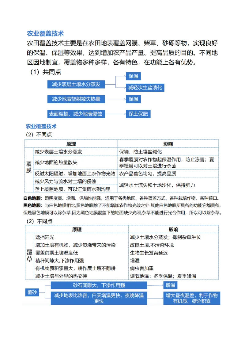微专题农业技术、市场竞争力、新型服务业（讲义）（解析版）_9.2025地理总复习_2024年新高考资料_2.2024二轮复习_2024年高考地理二轮复习讲练测（新教材新高考）_微专题